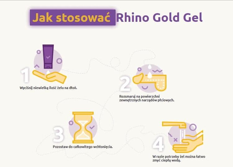 Rhino Gold gel erabiltzeko argibideak